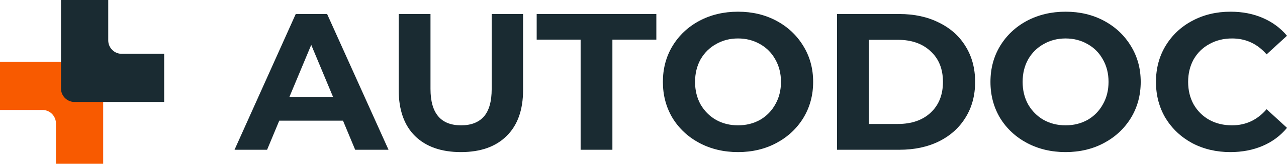 Autodoc logo